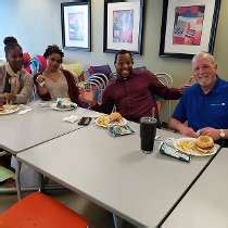 Hilltop Securities Reviews: What Is It Like to Work At Hilltop .